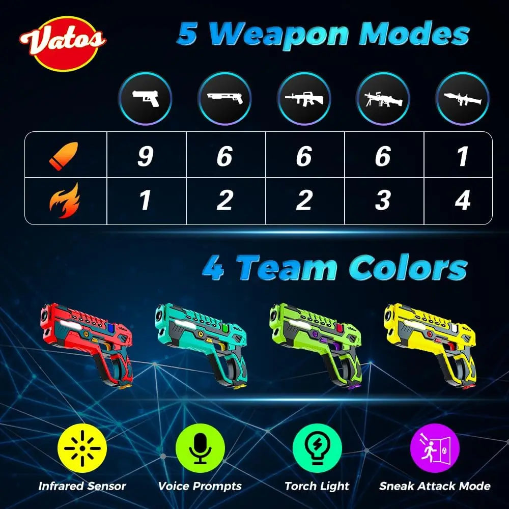 VATOS Laser Tag Battle Game Gun Set Electric Infrared
